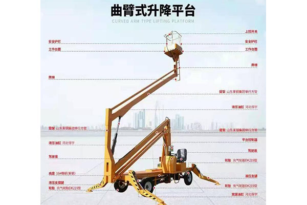 你真的了解曲臂式升降機嗎?